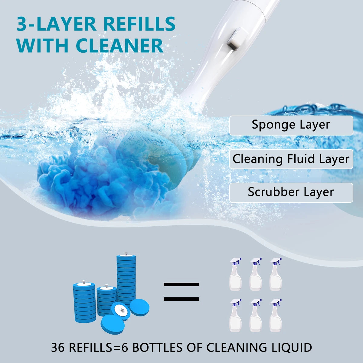 Household cleaning electric toilet brush and supporting set, including 5 disposable refill heads, suitable for bathroom use