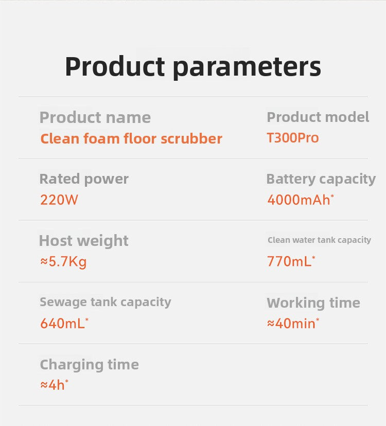 Cordless Houseuse Floor Washer (Wash, Mop, & Vacuum 3-in-1) – 180° Lay-Flat Design, High Suction, Foam Cleaning