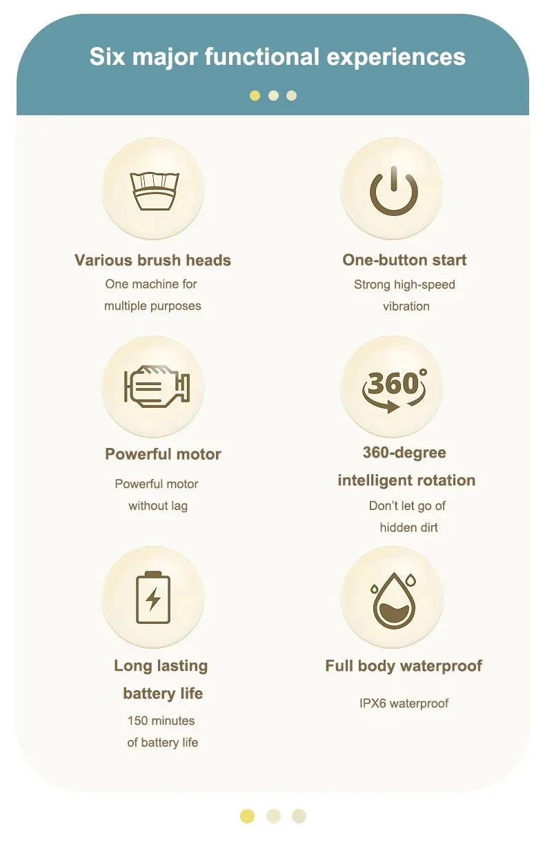 Electric Cleaning Brush Electric Spin Scrubber Bathroom Cordless Cleaning Brush Power Scrubber with 5 Replaceable Brush Heads