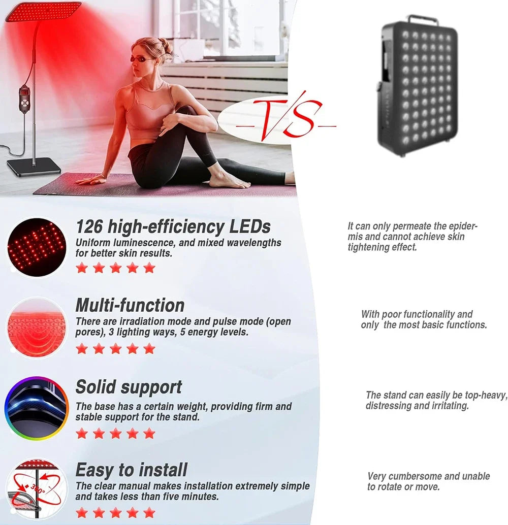 660nm 850nm Near Infrared Light Panel Red Light Lamp