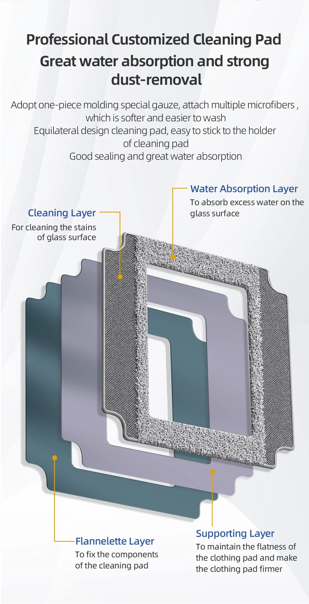 Robot Window Cleaner LIECTROUX YW509,4-Way Water Spray,Home Wall Glass Window Robot Vacuum Cleaner,Updated Laser,Smart Memory
