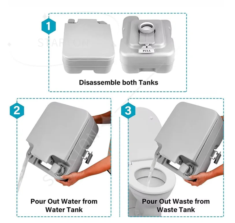 Portable Toilet for Mobile Use Camping Boating  Caravans Cabins  Medical Children  Home Emergency Portable Toilet