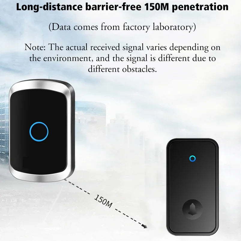 Self-Powered Wireless Doorbell – Waterproof Design, No Battery Needed, 150M Range, Smart Home Compatible