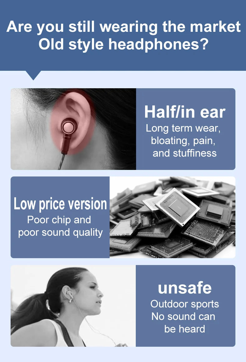 Bluetooth  Business Earphone Wireless Single Headphone with HD Mic Ear Hook HiFi Stereo Music Earbud for Xiaomi Samsung Phone