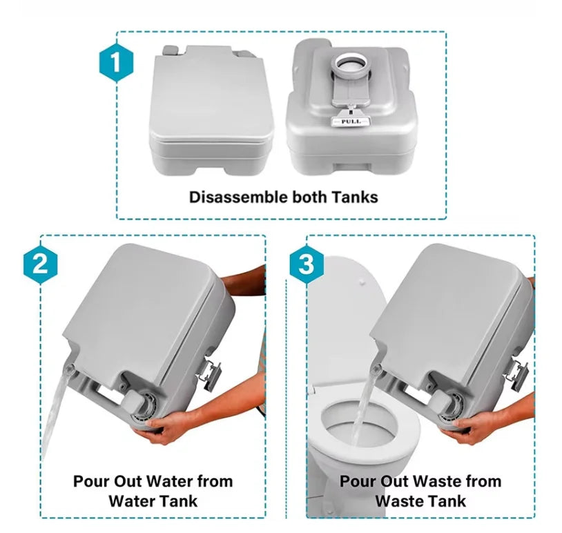 Portable Toilet for Mobile Use Camping Boating  Caravans Cabins  Medical Children  Home Emergency Portable Toilet