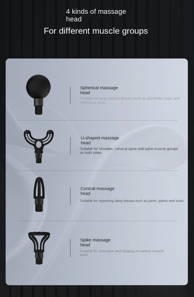 Fitness Relaxation Muscle Electric Intelligent Mini Massager Multi speed Variable speed Vibration Multi functional Fascia Gun