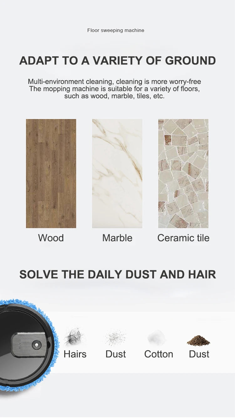 NEW Smart Sweeping, Mop Robot Vacuum Cleaner Dry and Rechargeable
