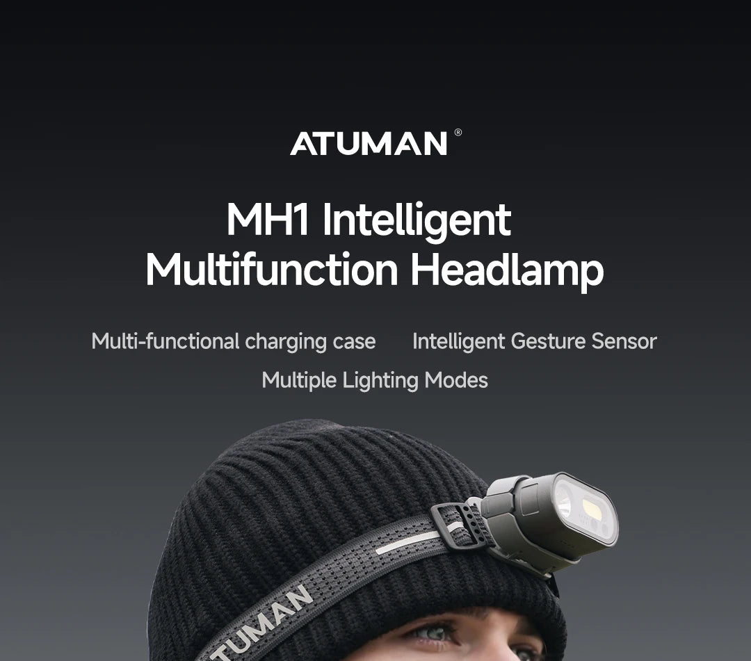 Youpin DUKA ATuMan MH1 Intelligent Multifuction Headlamp Gesture Button Dual control Head Flashlight Outdoor Head Lantern Waterp