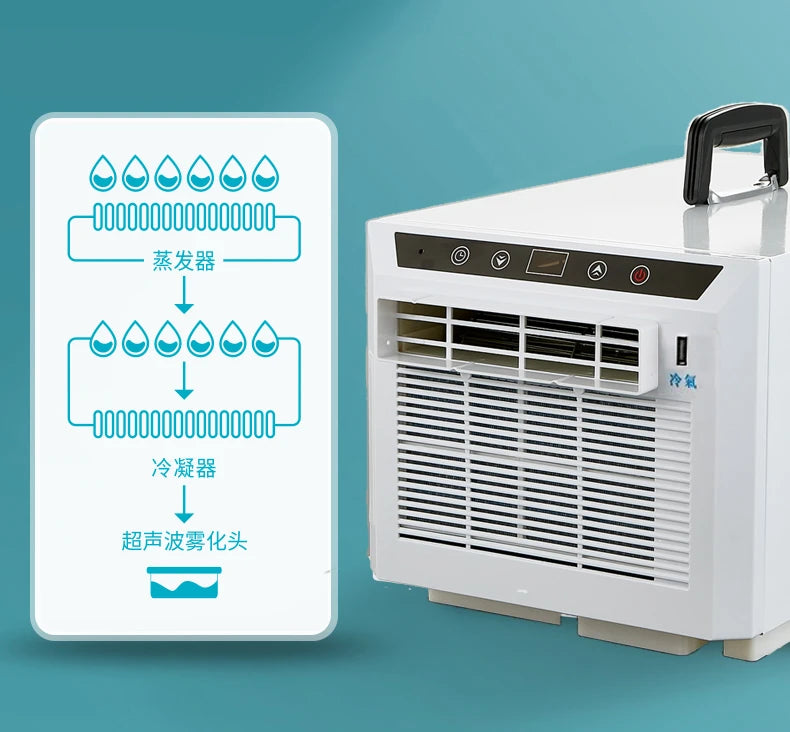 Air Conditioners Portable Other Portable Air Cooler Conditioners for Truck Rv Camper