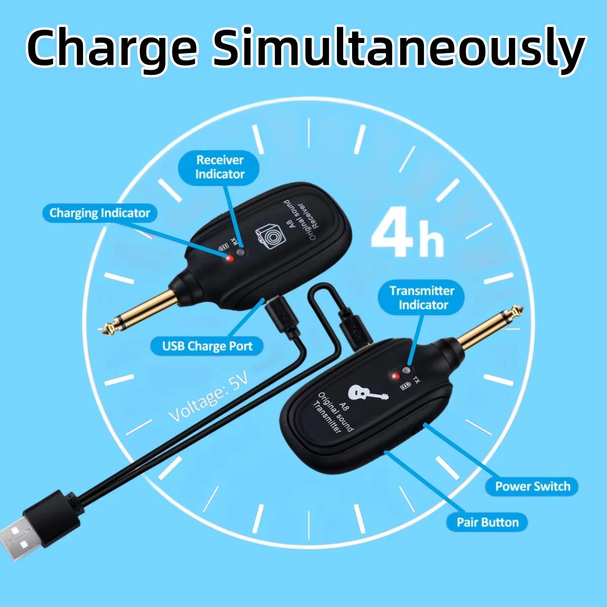 Miwayer A8 Guitar Wireless System - Built-in Rechargeable Transmitter & Receiver for Electric Guitar/Bass
