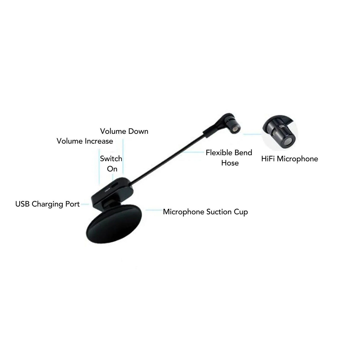 Wireless Instrument Microphone 2.4G Wireless 360° Rotation Guitar, Violin, Accordion, Guzheng Performance Wireless Microphone