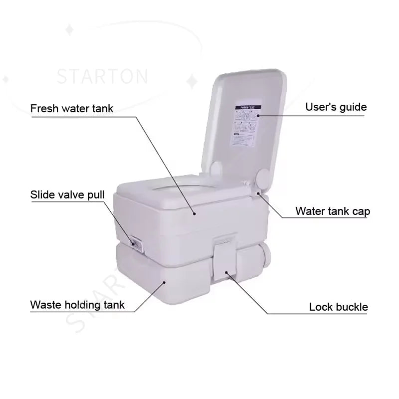 Portable Toilet for Mobile Use Camping Boating  Caravans Cabins  Medical Children  Home Emergency Portable Toilet