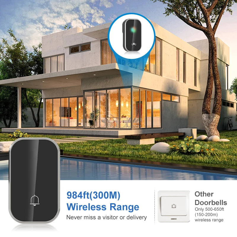 Wireless Doorbell Smart Home Welcome Door Bell 36 Ringtones 300M Long Distance