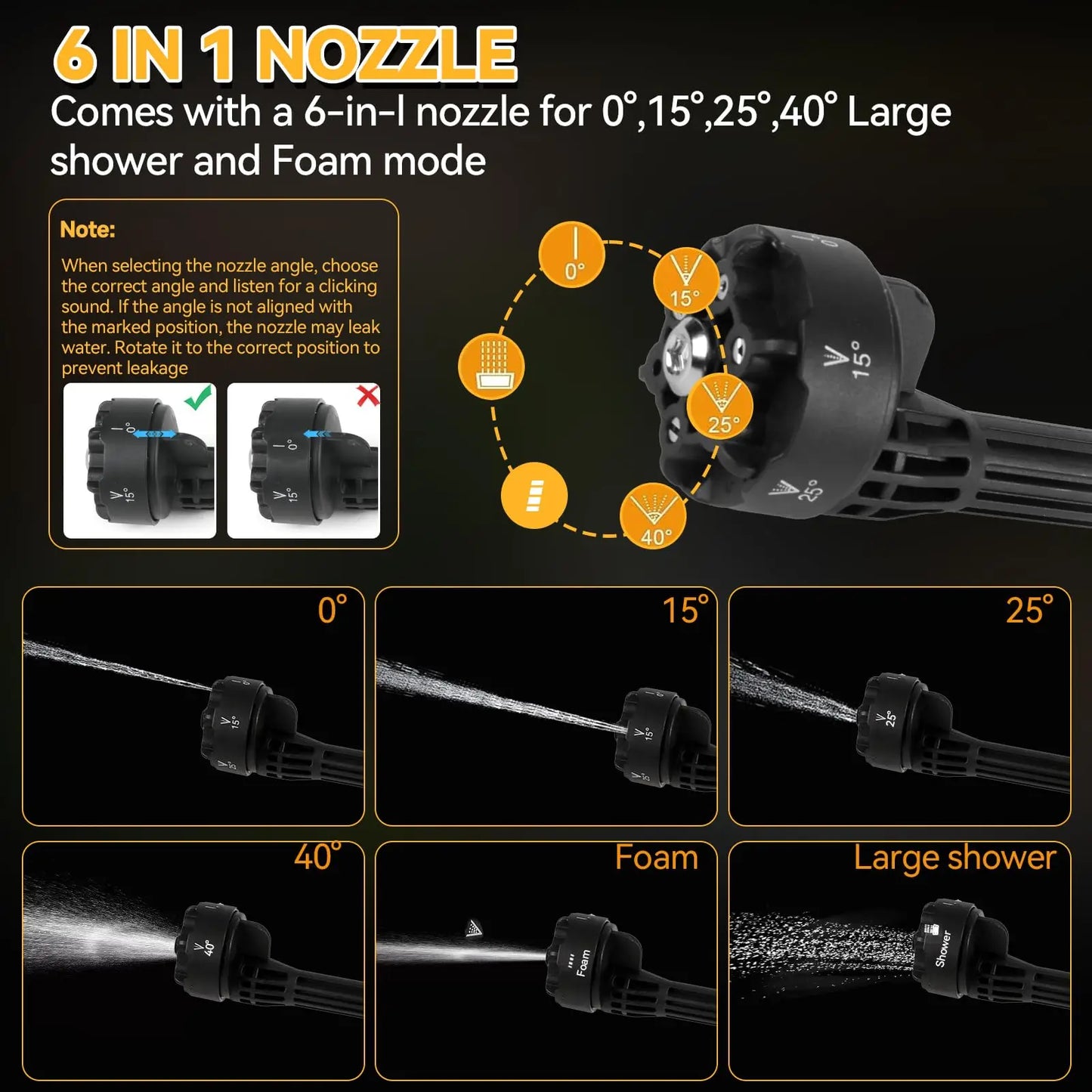 Cordless Garden Irrigation Cleaning Tool Compatible with Dewalt 20V Battery 6 IN 1 High Pressure Car Washer Gun