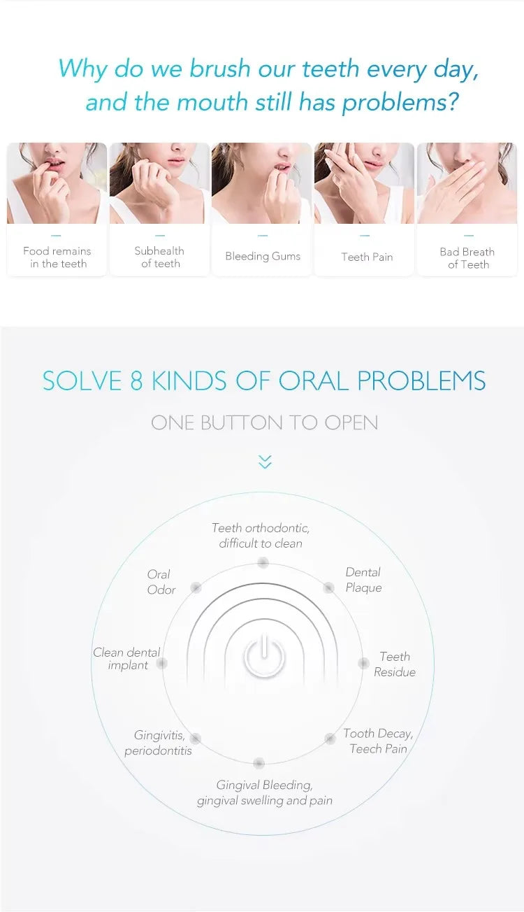 Cordless Teeth cleaning Water Dental Flosser Travel Oral Irrigator USB Rechargeable IPX7 Mouth Washing Machine Tooth Cleaner