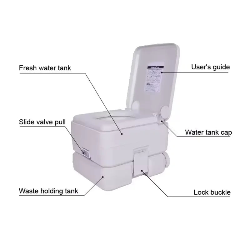 Portable Toilet for Mobile Use Camping Boating  Caravans Cabins  Medical Children  Home Emergency Portable Toilet