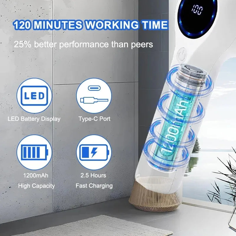 Electric Cleaning Brush Electric Spin Scrubber Bathroom Cordless Cleaning Brush Power Scrubber with 5 Replaceable Brush Heads