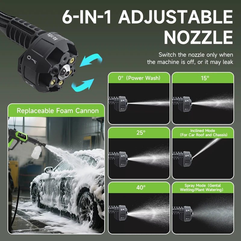 Hippcron Cordless Pressure Washer 1450PSI Portable Power Cleaning 6-in-1 Adjustable Nozzle All-in-One for Car Home Garden