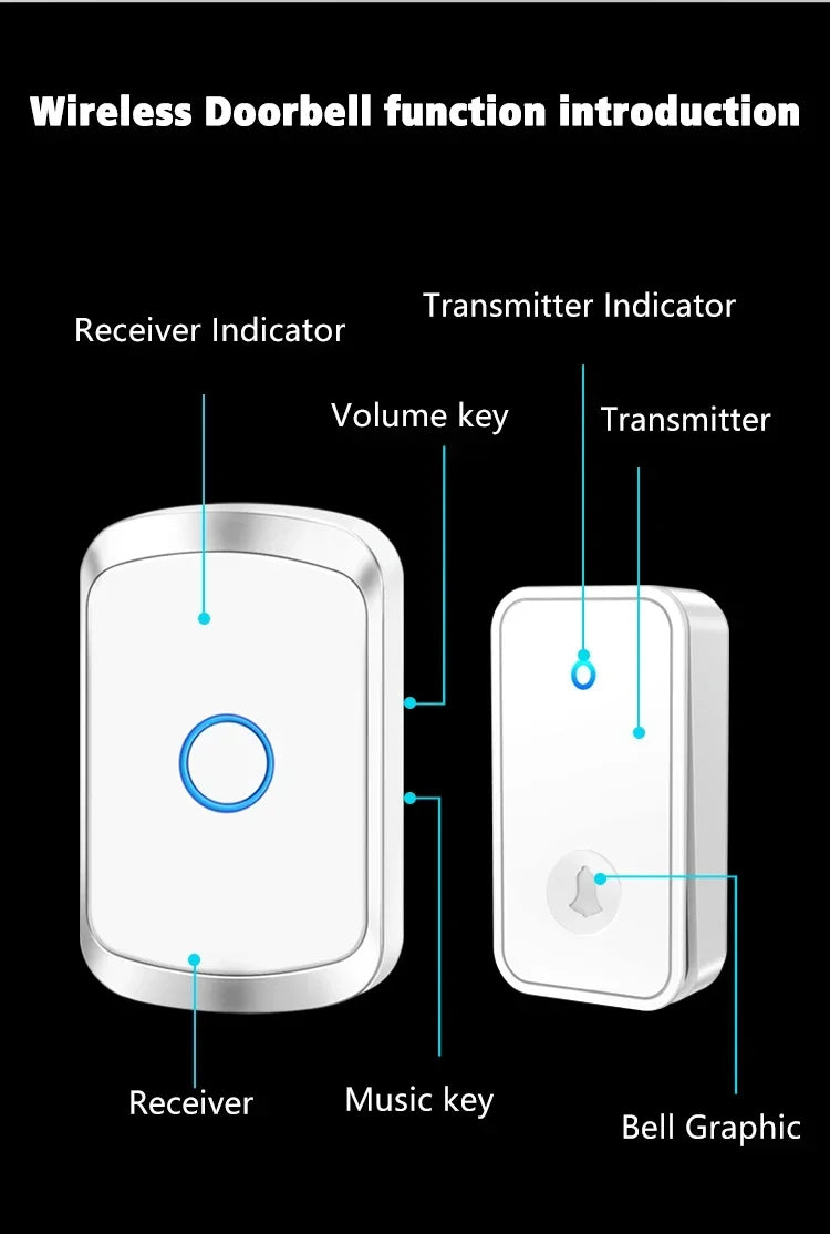 Self-Powered Wireless Doorbell – Waterproof Design, No Battery Needed, 150M Range, Smart Home Compatible