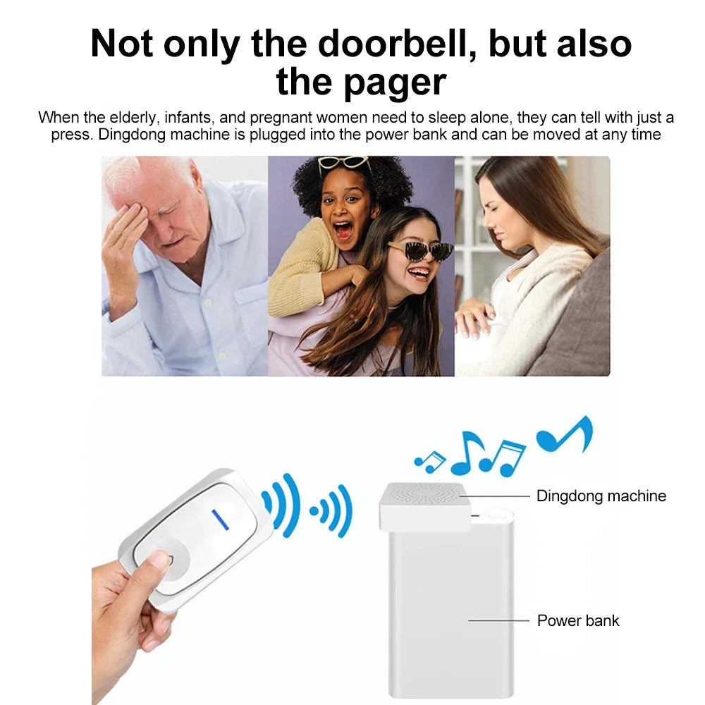 USB Wireless Doorbell Smart Welcome Door Bell Three-speed volume 38
