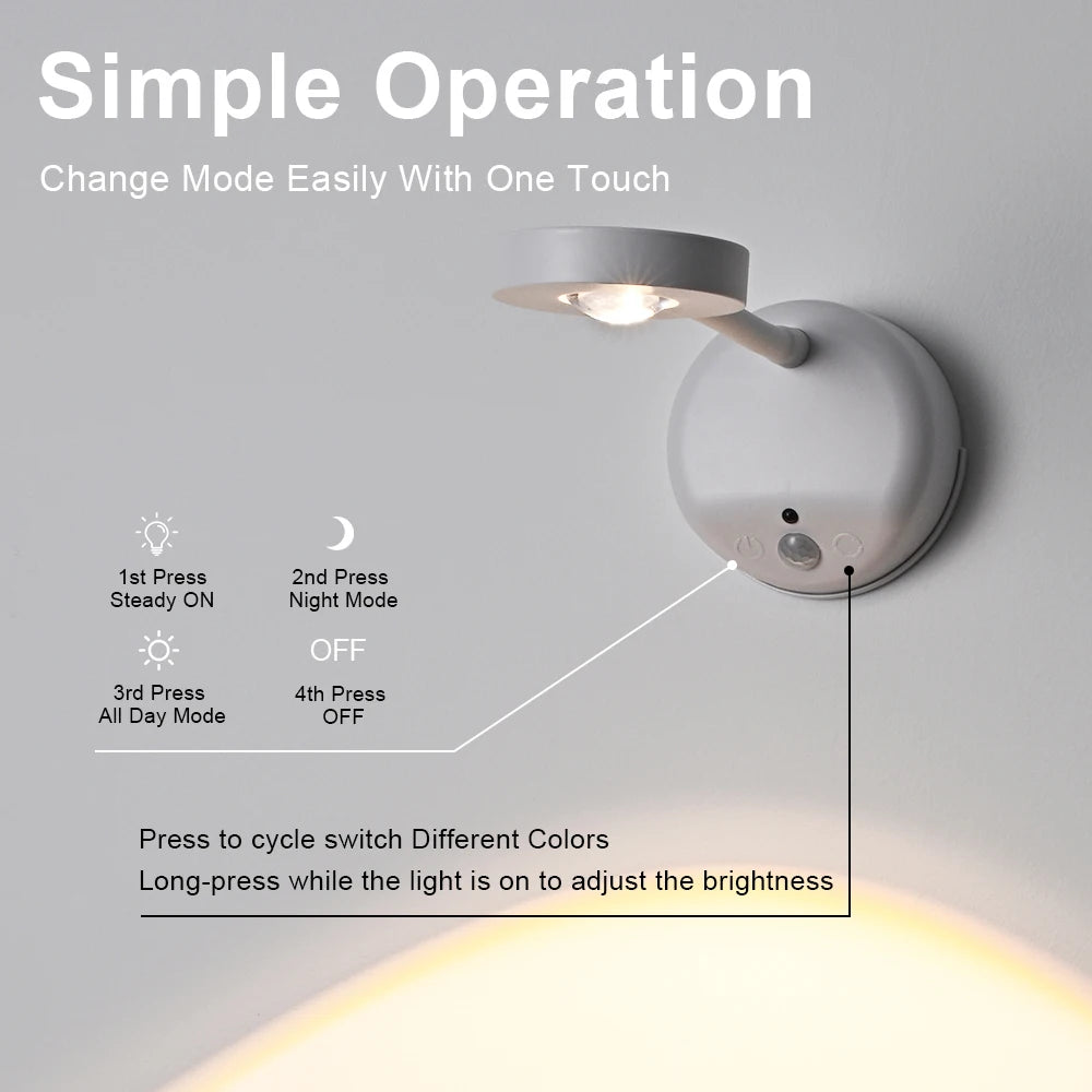 KFV Wireless Wall Light Rechargeable Poster Light Intelligent Human Sensing Dimmable Led RGB Spotlight Lighting Pictures Light