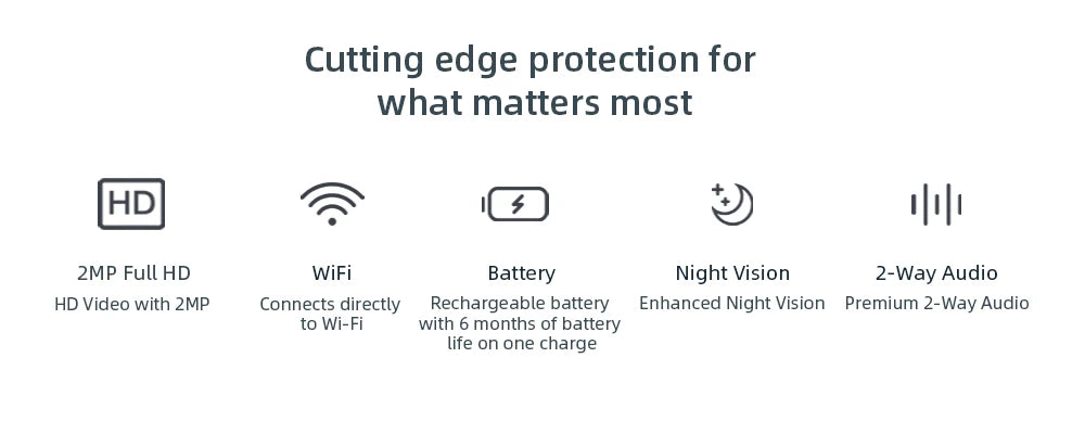 Tuya Video Doorbell WiFi Wireless Door Bell DC AC Battery Powered 1080P 2MP Waterproof