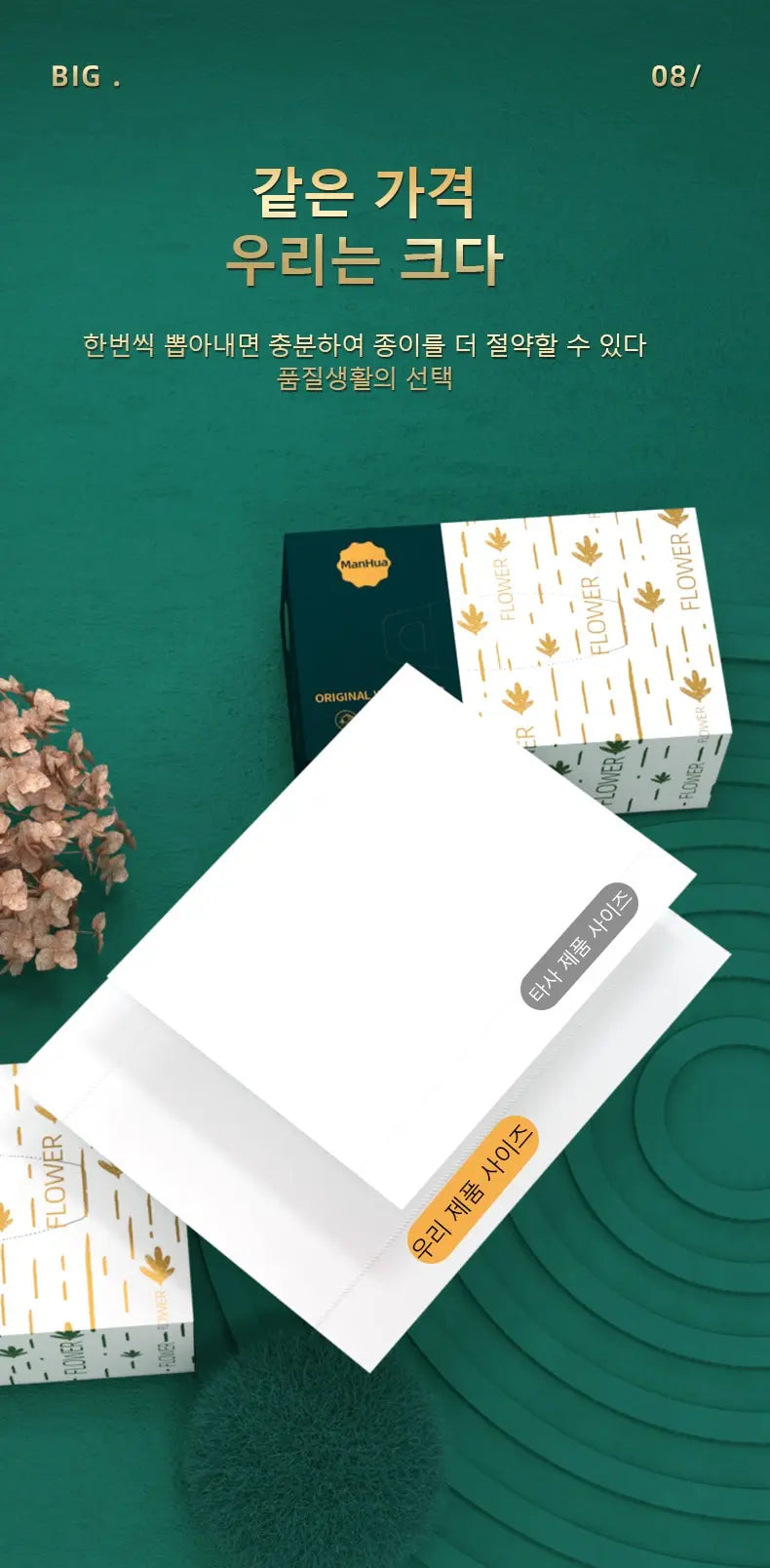 4-12 Packaging Tissue Affordable Household Outdoor Toilet Paper Household Napkins Tissue Toilet Paper