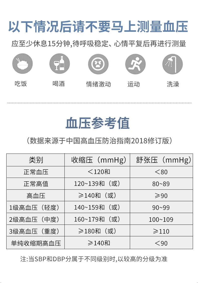 Household measuring instrument
