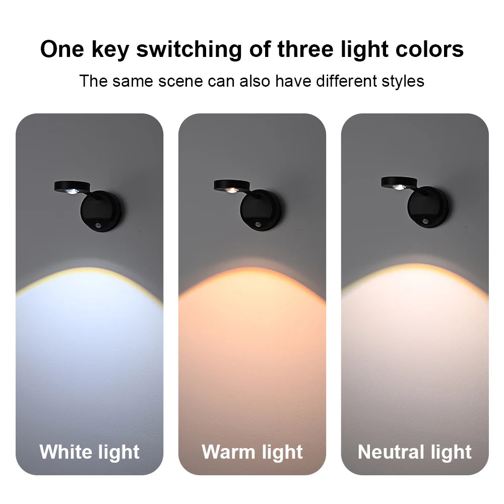 KFV Wireless Wall Light Rechargeable Poster Light Intelligent Human Sensing Dimmable Led RGB Spotlight Lighting Pictures Light