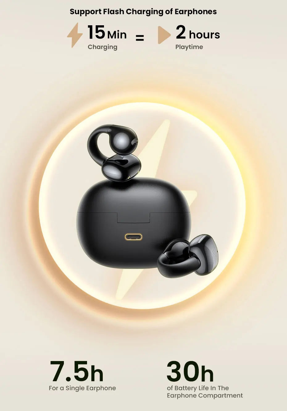 UGREEN Choice HiTune S3 Open Ear Clip Wireless Earbuds Bluetooth Sports Earphones Headphones in Mic with Earhooks & Ear Hook