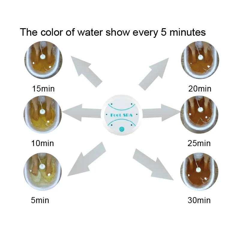Detox Ionic Foot Spa Bath Machines Vibration Massage Care Arrays Aqua Healthy Therapy Deep Tissue Clean Foot Bath Spa Massager