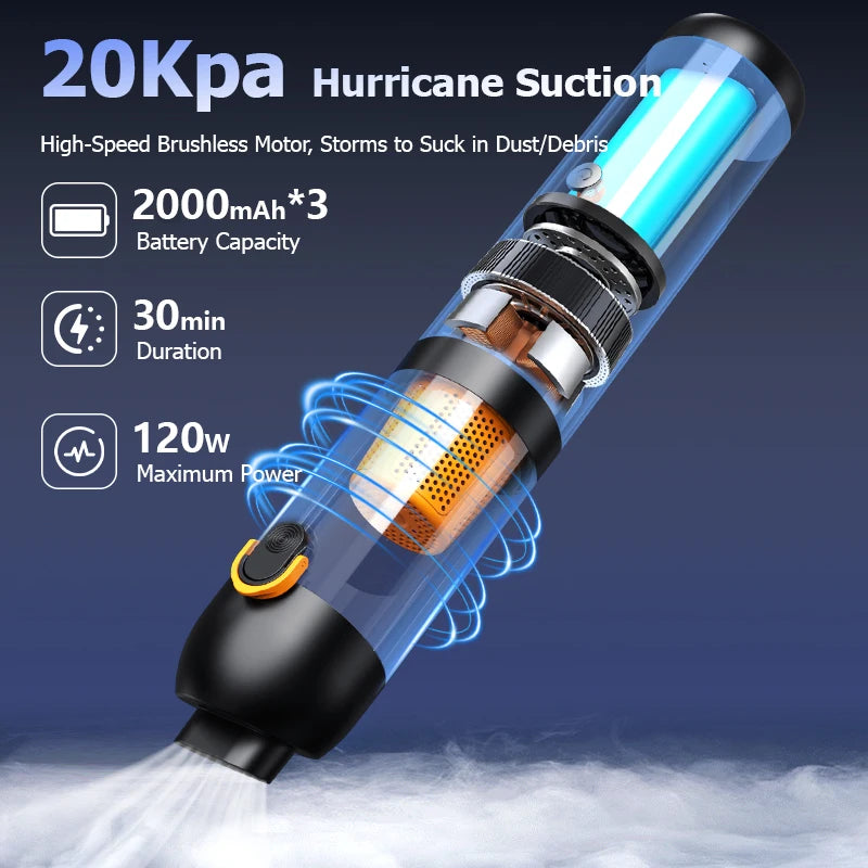 Compact vacuum cleaner is suitable for computer rooms, indoor and outdoor areas, and cars. It has extremely strong suction power