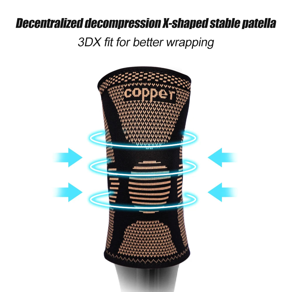 2Pcs Copper Knee Brace for Knee Pain - Copper Knee Compression Sleeves - Knee Pads for Sports,Meniscus Tear,ACL,Arthritis,Joint