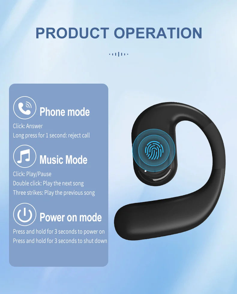 Bluetooth  Business Earphone Wireless Single Headphone with HD Mic Ear Hook HiFi Stereo Music Earbud for Xiaomi Samsung Phone