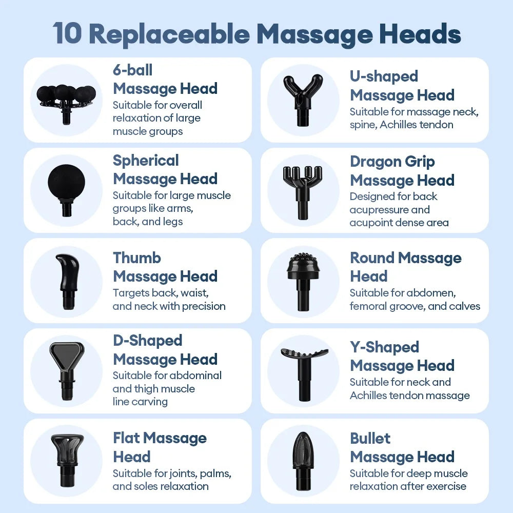 Portable Massage Gun 38 Gears Adjustment Intelligent Pressure Sensing Wireless Massager for Neck Back Leg Body Muscle Massager