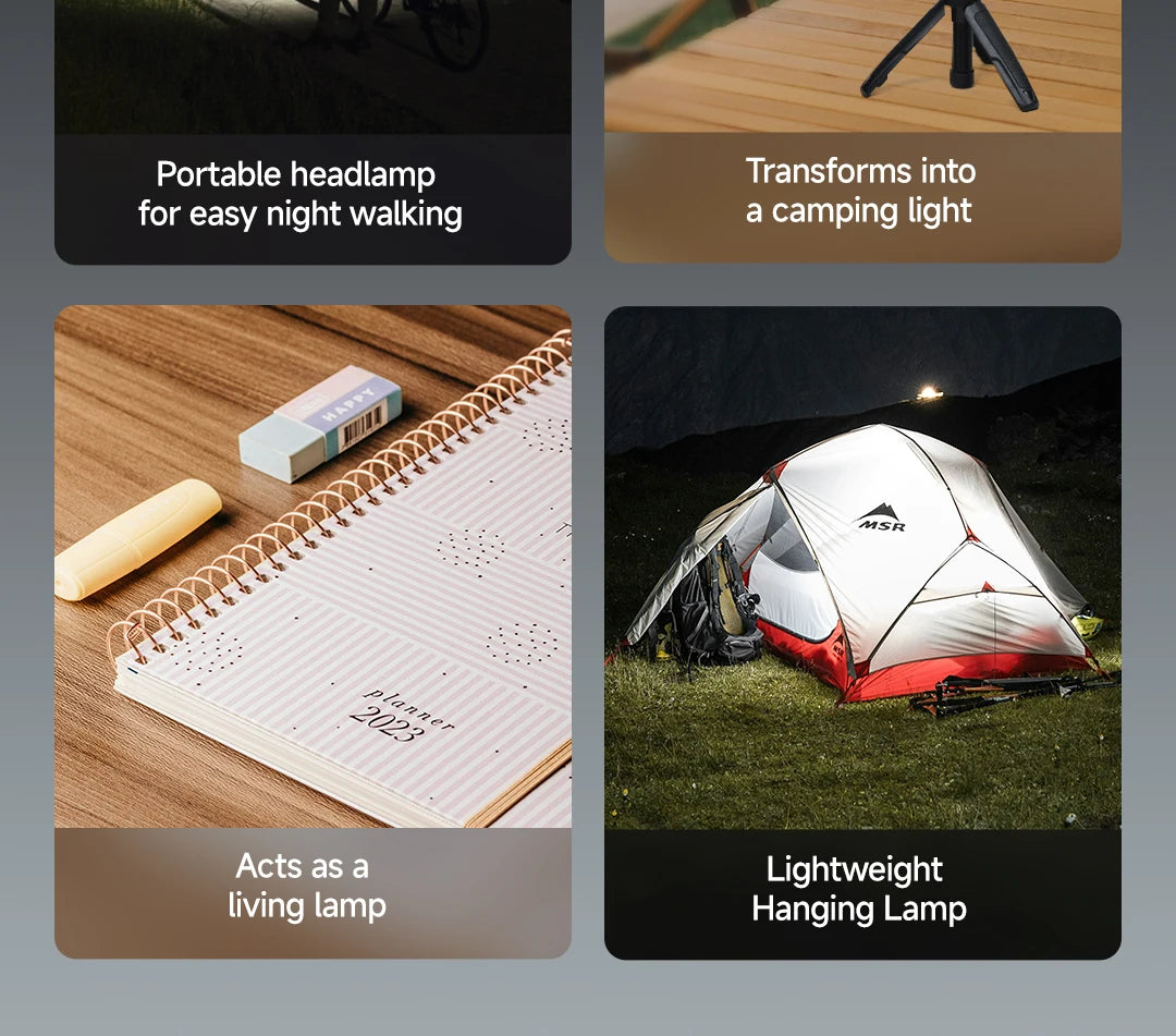 Youpin DUKA ATuMan MH1 Intelligent Multifuction Headlamp Gesture Button Dual control Head Flashlight Outdoor Head Lantern Waterp
