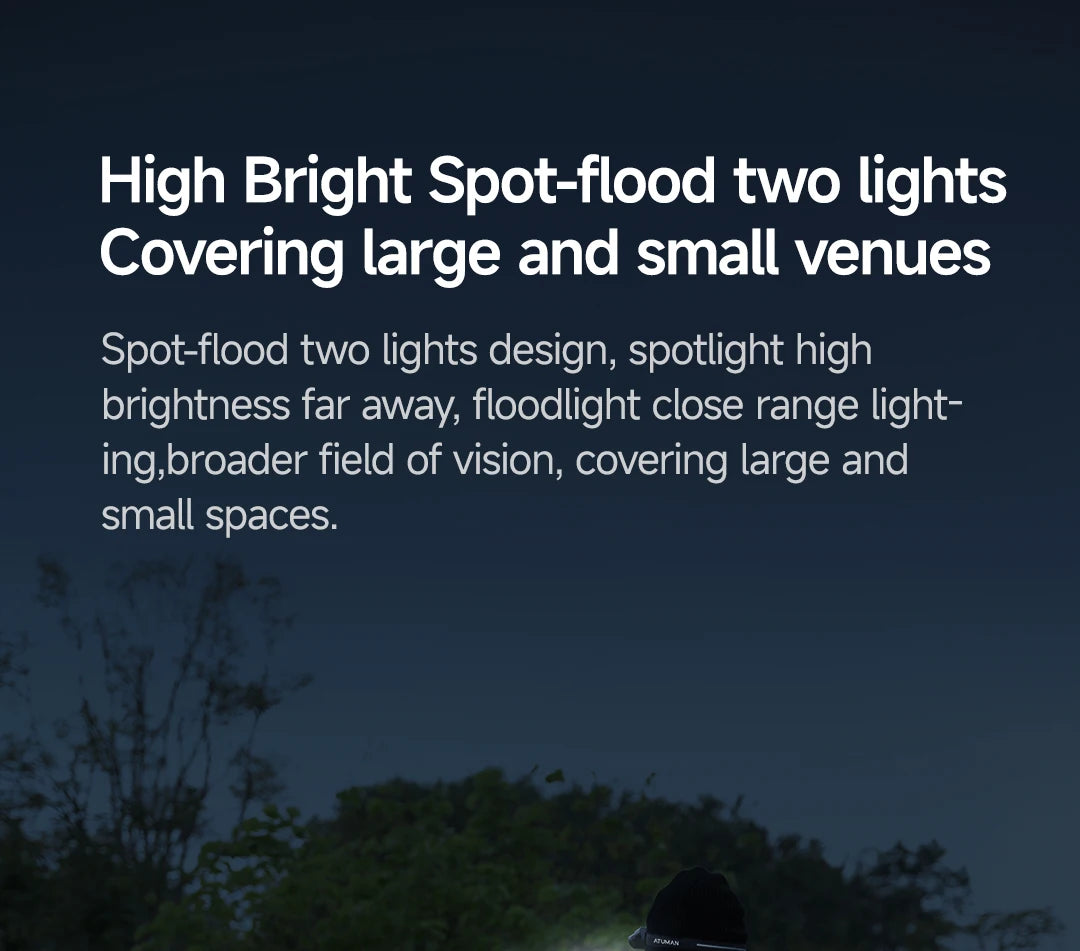 Youpin DUKA ATuMan MH1 Intelligent Multifuction Headlamp Gesture Button Dual control Head Flashlight Outdoor Head Lantern Waterp