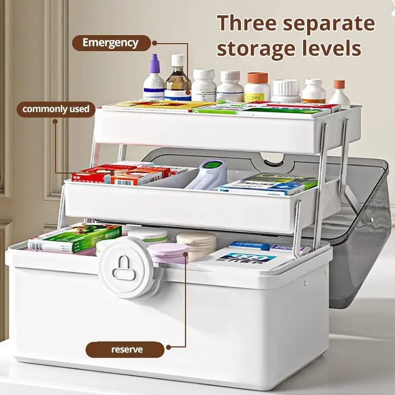 1Pcs Large Capacity Medicine Box, Household Medicine Storage, Multi-layer Classification Household Medicine Box
