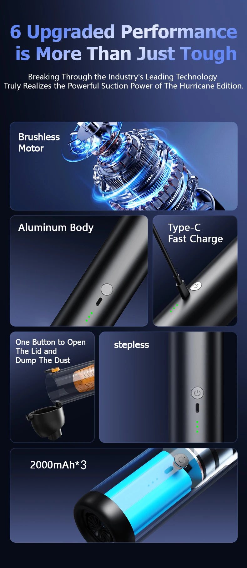 Compact vacuum cleaner is suitable for computer rooms, indoor and outdoor areas, and cars. It has extremely strong suction power