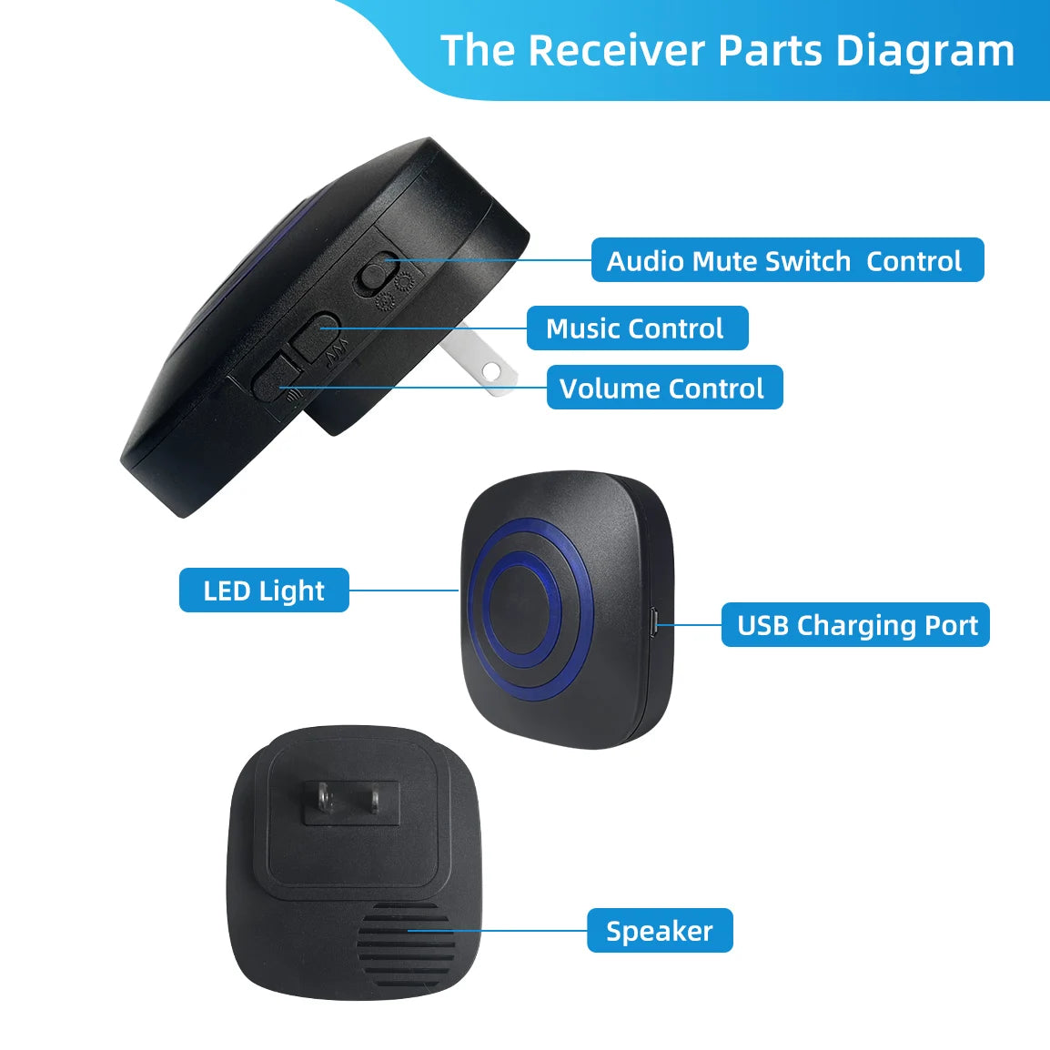 Wireless Driveway 328 Ft Long Alarm Weatherproof Outdoor Motion Sensor Detector Security Alert-Protect Outdoor/Indoor Property