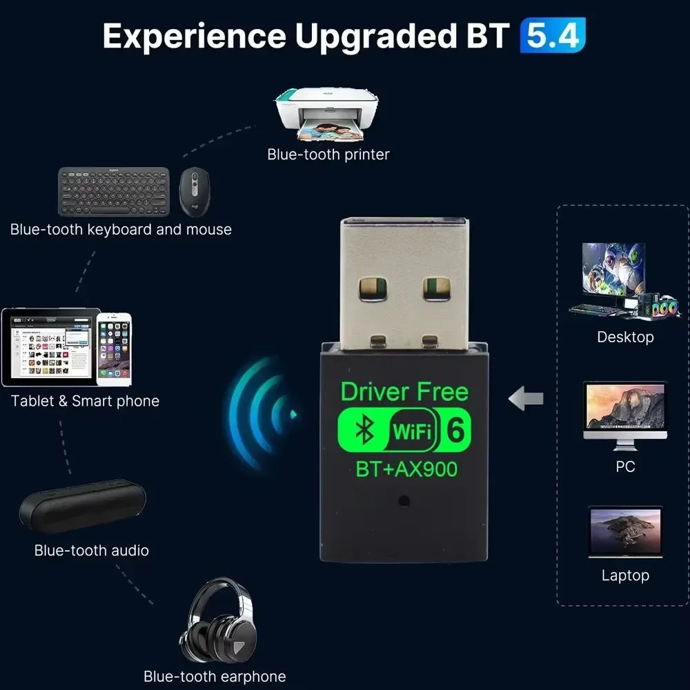 Wifi 6 Mini USB Dongle Network Card BT 5.4 Receiver Dongle AX900 For Win 10/11 PC Dual Band 2.4G/5Ghz