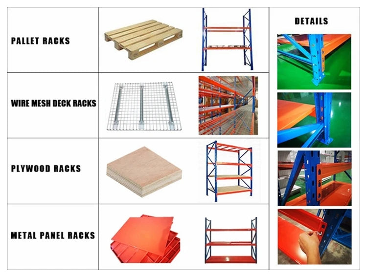 Warehouse Storage Rack Storage Racking Systems Storage Racks Shelving Units