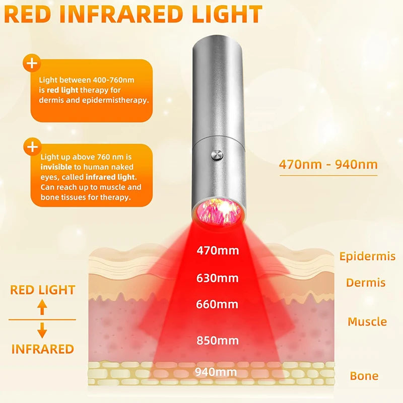 Red Light Therapy Device Pen for Body Therapy Skin Care Health 630nm, 660 nm, 710 nm, 850nm, 900nm Near Infrared Lamp