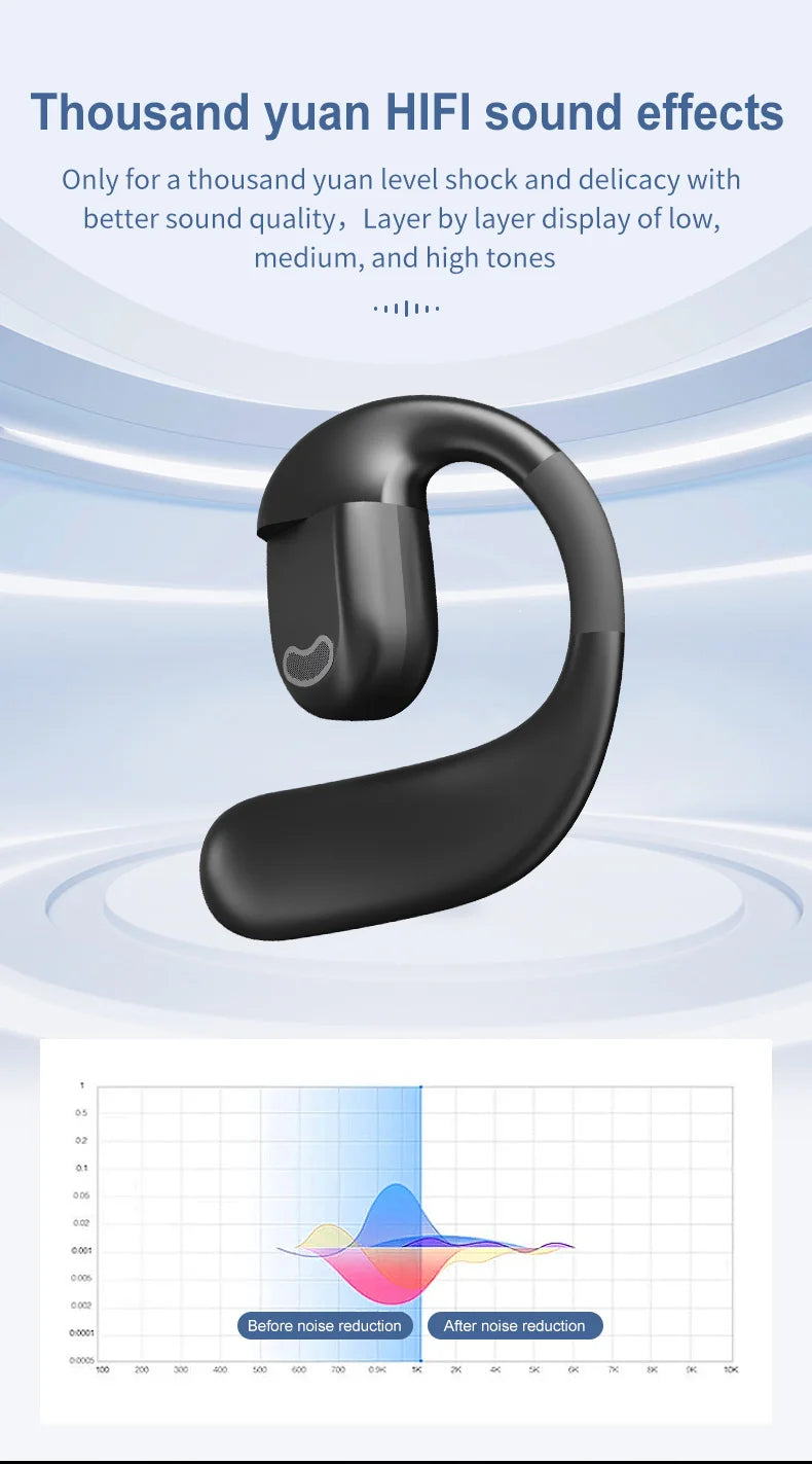Bluetooth  Business Earphone Wireless Single Headphone with HD Mic Ear Hook HiFi Stereo Music Earbud for Xiaomi Samsung Phone