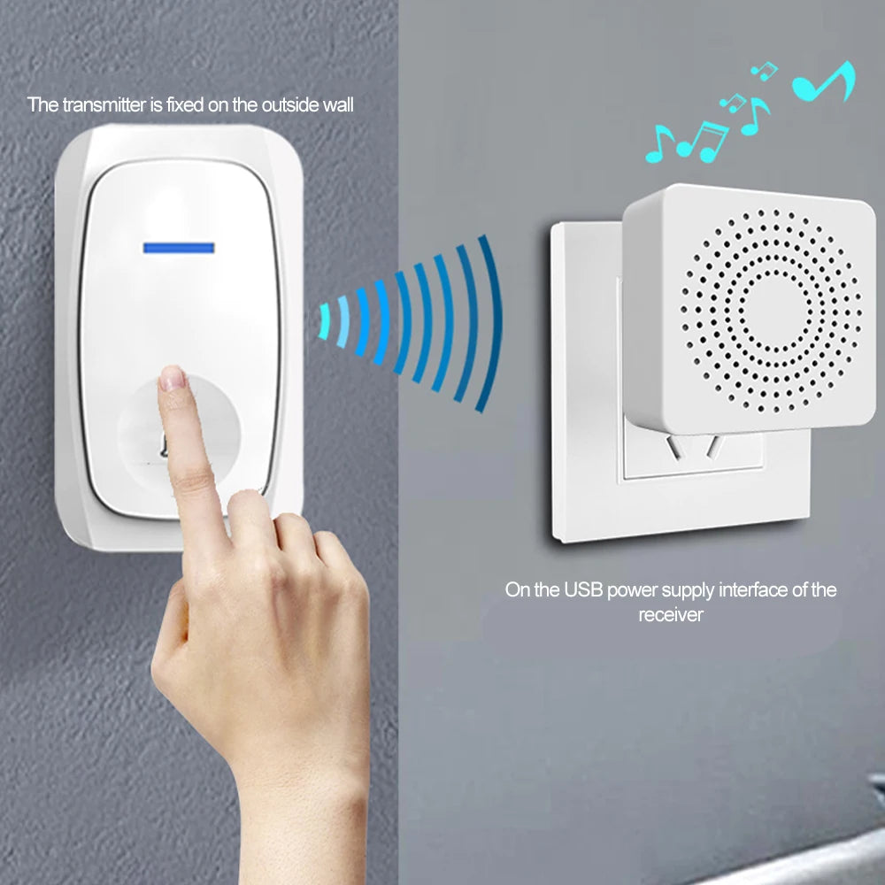 USB Wireless Doorbell Smart Welcome Door Bell Three-speed volume 38
