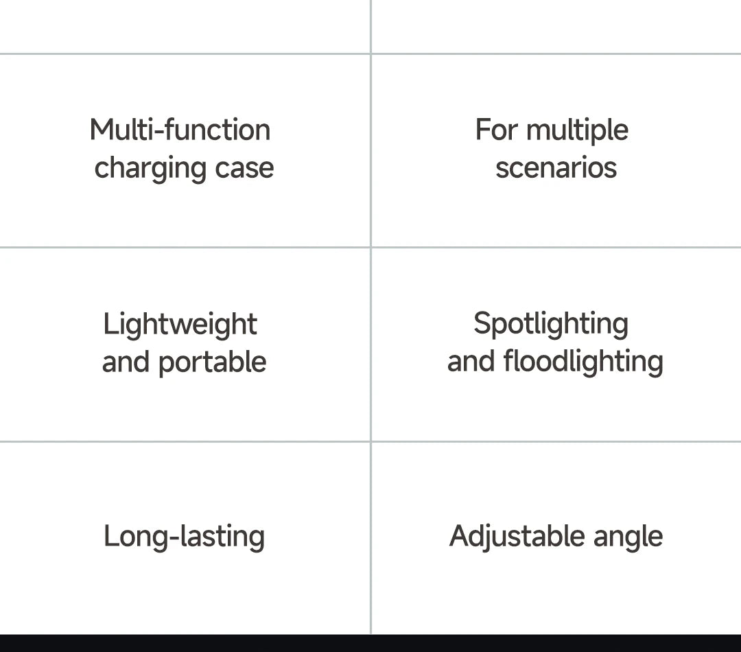 Youpin DUKA ATuMan MH1 Intelligent Multifuction Headlamp Gesture Button Dual control Head Flashlight Outdoor Head Lantern Waterp