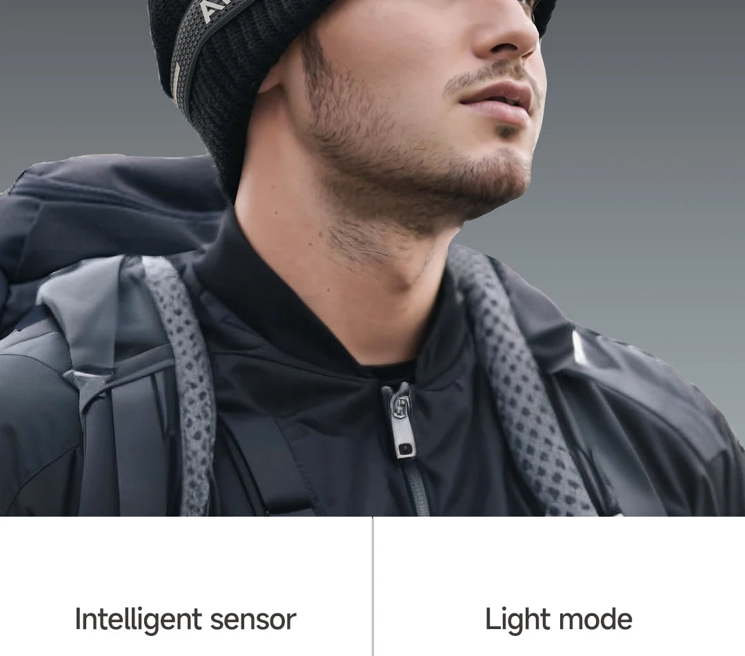 Youpin DUKA ATuMan MH1 Intelligent Multifuction Headlamp Gesture Button Dual control Head Flashlight Outdoor Head Lantern Waterp