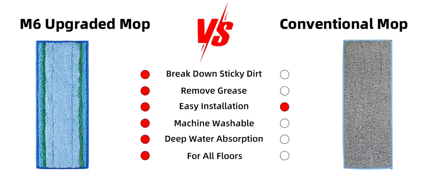 Mop Pad for iRobot Braava Jet M6 Ultimate Robot Mop Upgraded Wet Mopping Pad Washable Microfiber Replacement Cleaning Pad