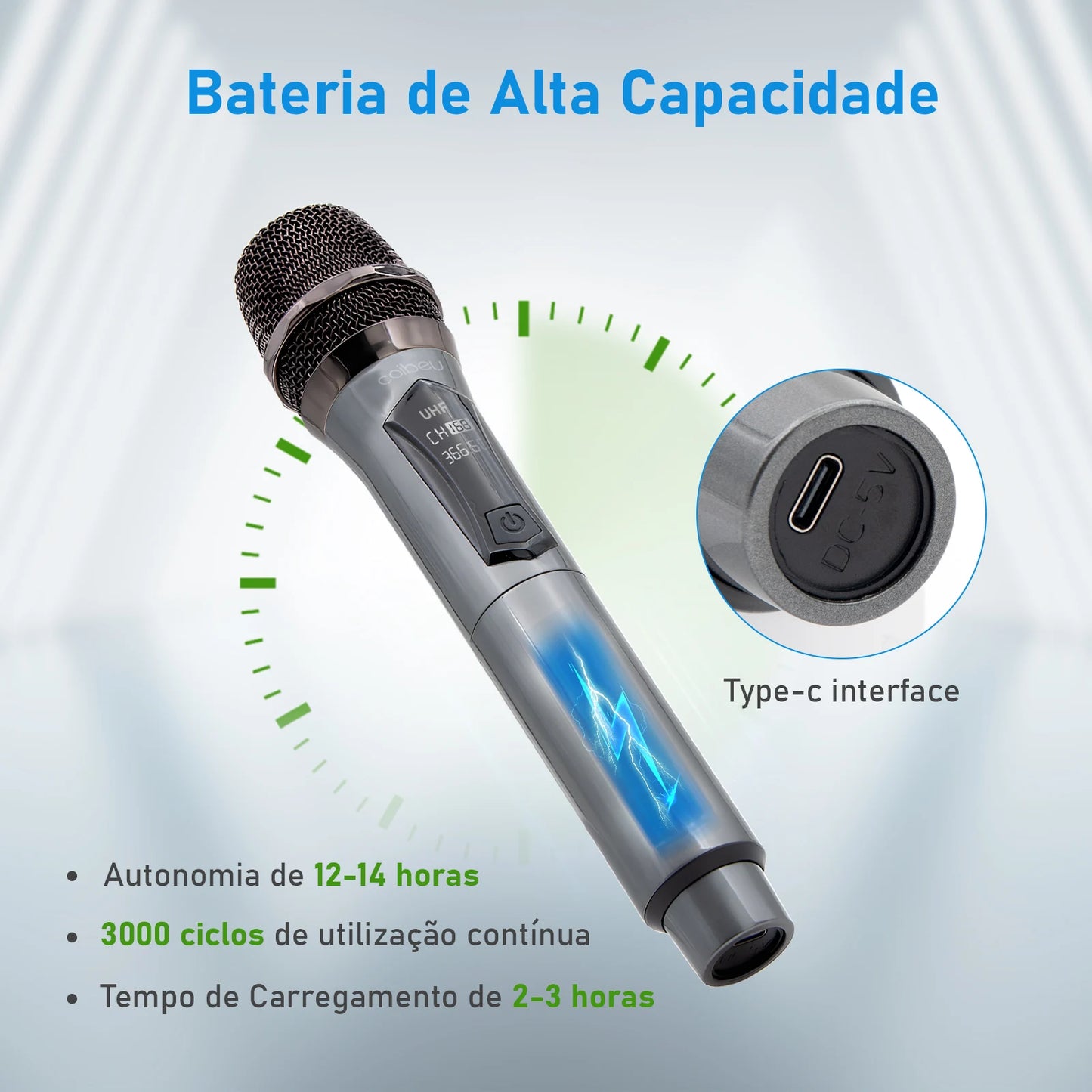 * 2 Microphone, Professional Wireless Microphone, karaoke, Professional Wireless Microphone, Free Shipping, Dual UHF Wireless, Dinamico