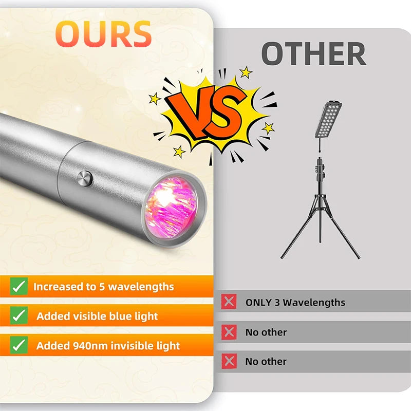 Red Light Therapy Device Pen for Body Therapy Skin Care Health 630nm, 660 nm, 710 nm, 850nm, 900nm Near Infrared Lamp